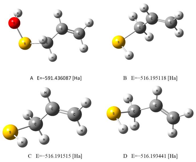 https://cdn.ncbi.nlm.nih.gov/pmc/blobs/81c7/10856204/c4f2b855f504/molecules-29-00668-g001.jpg