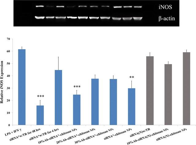 https://cdn.ncbi.nlm.nih.gov/pmc/blobs/81c8/5422875/e41163413714/12951_2017_272_Fig3_HTML.jpg