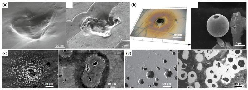 https://cdn.ncbi.nlm.nih.gov/pmc/blobs/81ca/10934685/bc70fe0f8a16/materials-17-01007-g003.jpg