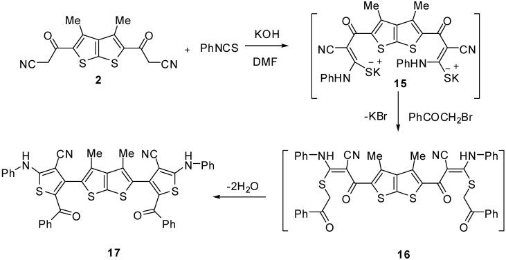 https://cdn.ncbi.nlm.nih.gov/pmc/blobs/81d9/6259565/84d537c5579c/molecules-15-09418-g004.jpg