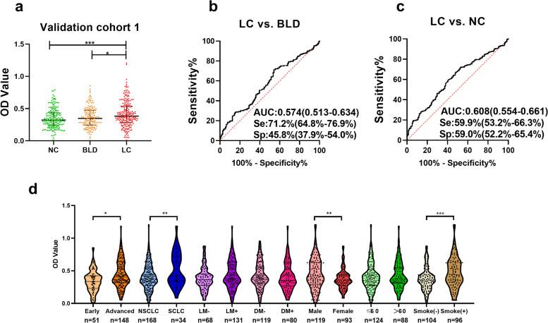https://cdn.ncbi.nlm.nih.gov/pmc/blobs/81dc/10908023/0f31928276a6/12885_2024_12019_Fig2_HTML.jpg