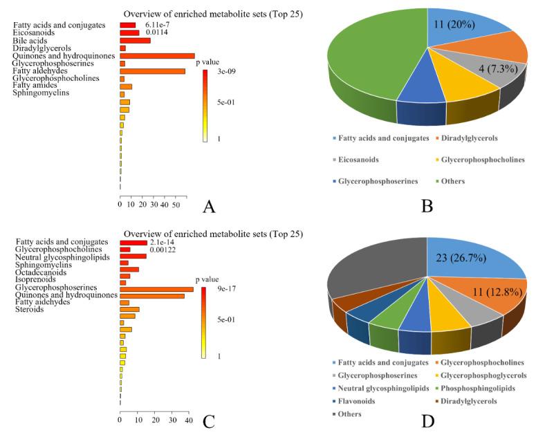 https://cdn.ncbi.nlm.nih.gov/pmc/blobs/81dd/11682129/563ebcb2c44f/41598_2024_82674_Fig3_HTML.jpg