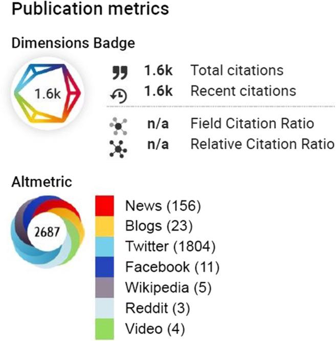 https://cdn.ncbi.nlm.nih.gov/pmc/blobs/81e1/7811952/de4a86141376/11845_2020_2460_Fig1_HTML.jpg