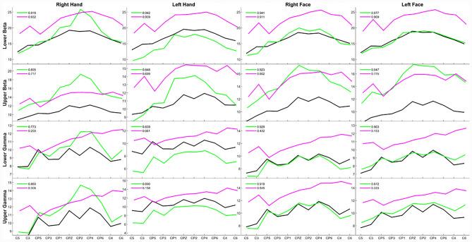 https://cdn.ncbi.nlm.nih.gov/pmc/blobs/81e5/11252439/93d9a70e58e5/41598_2024_67469_Fig6_HTML.jpg
