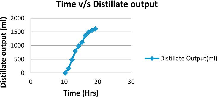 https://cdn.ncbi.nlm.nih.gov/pmc/blobs/81e7/6444132/ab402e7c6f60/gr12.jpg