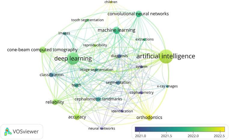 https://cdn.ncbi.nlm.nih.gov/pmc/blobs/81e8/11748465/7e64622aedd6/784_2025_6158_Fig5_HTML.jpg
