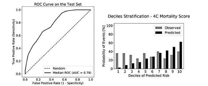 https://cdn.ncbi.nlm.nih.gov/pmc/blobs/81e8/8168638/50b5ac64315e/jmir_v23i5e29058_fig4.jpg