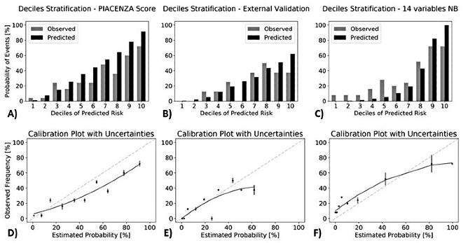 https://cdn.ncbi.nlm.nih.gov/pmc/blobs/81e8/8168638/67f6050f5f15/jmir_v23i5e29058_fig2.jpg