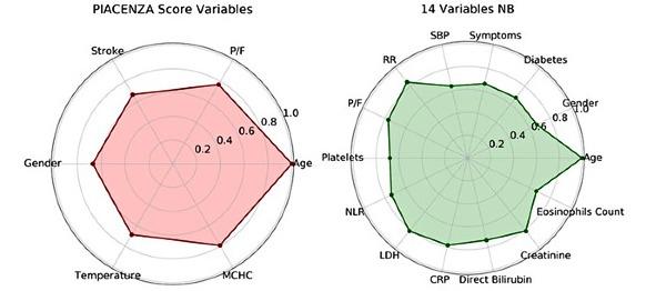 https://cdn.ncbi.nlm.nih.gov/pmc/blobs/81e8/8168638/8071365ec7b4/jmir_v23i5e29058_fig3.jpg