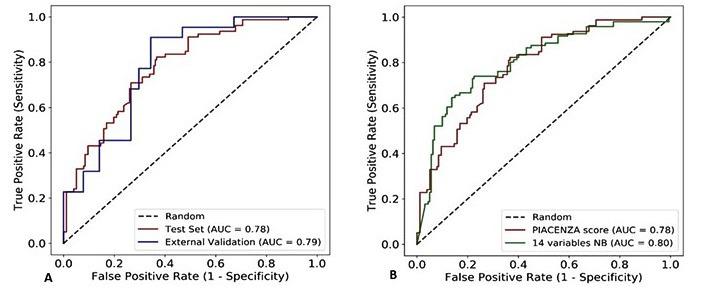 https://cdn.ncbi.nlm.nih.gov/pmc/blobs/81e8/8168638/cd60b94a0720/jmir_v23i5e29058_fig1.jpg