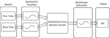 https://cdn.ncbi.nlm.nih.gov/pmc/blobs/81ea/5020040/1a6baeb3967f/40064_2016_3216_Fig1_HTML.jpg