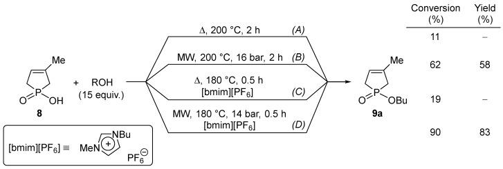 https://cdn.ncbi.nlm.nih.gov/pmc/blobs/81ee/7926777/166f5a0e3fe2/molecules-26-01196-sch004.jpg