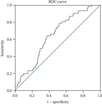 https://cdn.ncbi.nlm.nih.gov/pmc/blobs/81ef/7578714/0f693671c5f6/JDR2020-3436549.001.jpg