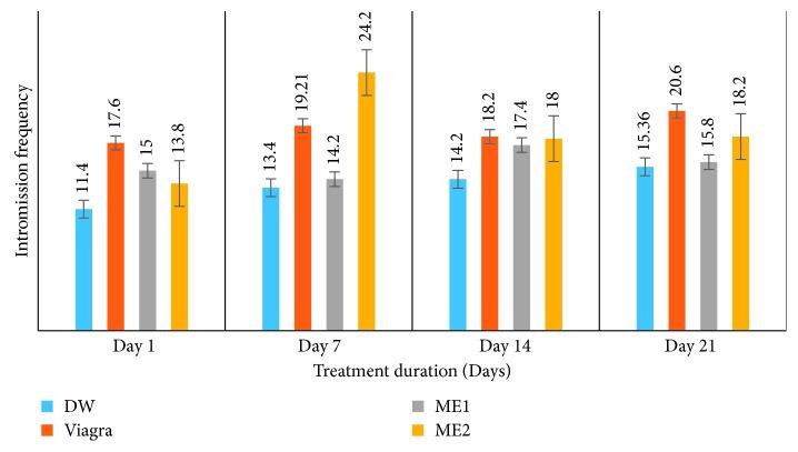 https://cdn.ncbi.nlm.nih.gov/pmc/blobs/81fe/6276499/158675abe1cf/BRI2018-2869727.004.jpg