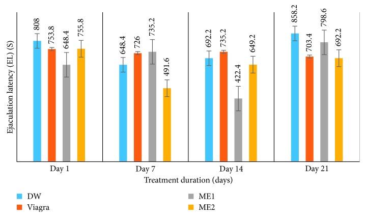 https://cdn.ncbi.nlm.nih.gov/pmc/blobs/81fe/6276499/312d9d703361/BRI2018-2869727.005.jpg