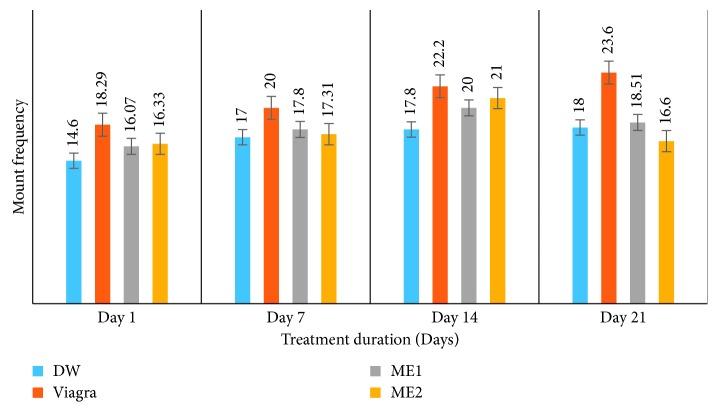 https://cdn.ncbi.nlm.nih.gov/pmc/blobs/81fe/6276499/68ed69fa12ce/BRI2018-2869727.003.jpg
