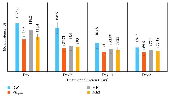 https://cdn.ncbi.nlm.nih.gov/pmc/blobs/81fe/6276499/ae0ae3c5239e/BRI2018-2869727.001.jpg