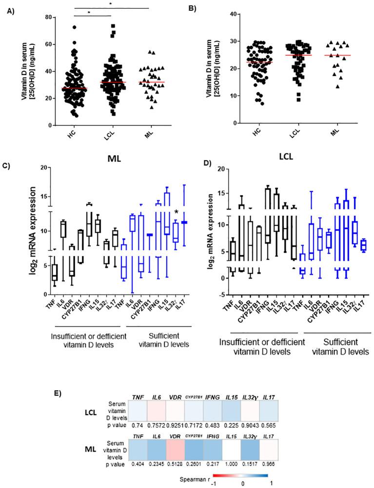 https://cdn.ncbi.nlm.nih.gov/pmc/blobs/8200/11750871/9dbbde974357/fcimb-14-1487255-g003.jpg