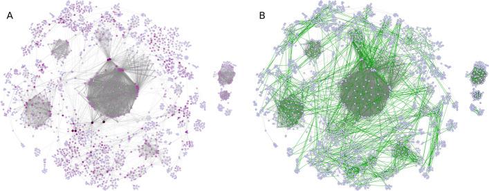 https://cdn.ncbi.nlm.nih.gov/pmc/blobs/8200/8858570/7495d5148263/12859_2022_4598_Fig4_HTML.jpg