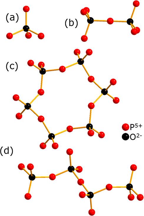 https://cdn.ncbi.nlm.nih.gov/pmc/blobs/8201/8826274/feae8f10da35/ic1c02613_0001.jpg