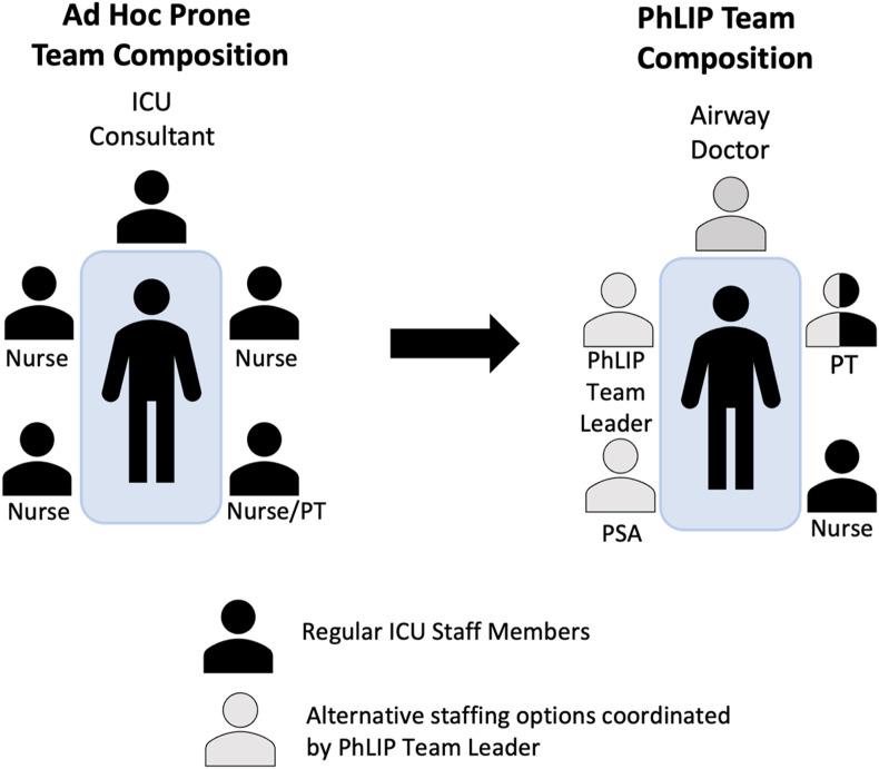 https://cdn.ncbi.nlm.nih.gov/pmc/blobs/8206/9922573/d5663871eb20/gr1_lrg.jpg
