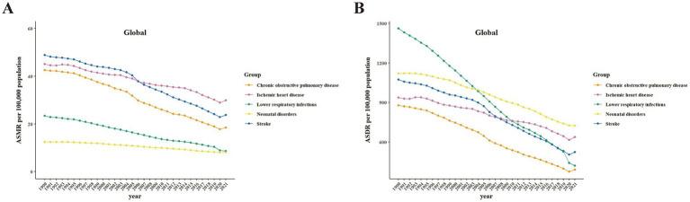 https://cdn.ncbi.nlm.nih.gov/pmc/blobs/8208/12041061/219c3a41270b/fpubh-13-1579716-g004.jpg