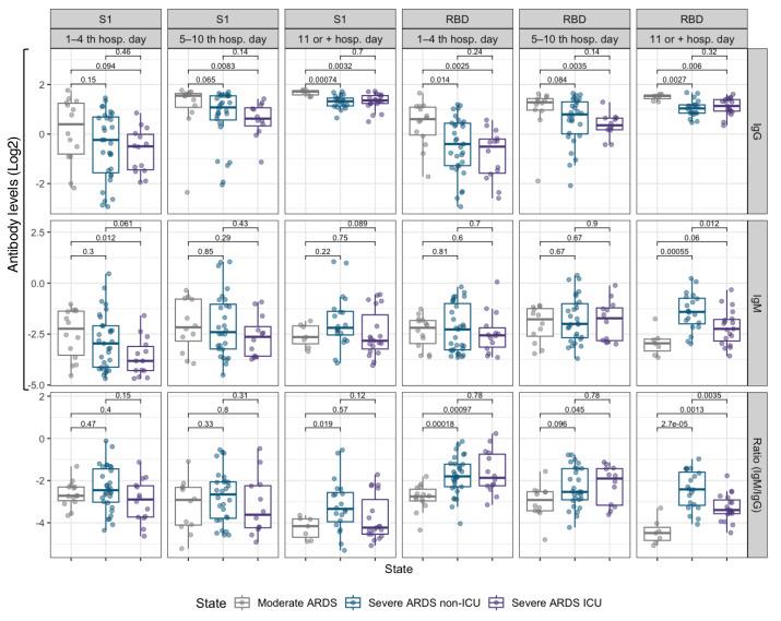 https://cdn.ncbi.nlm.nih.gov/pmc/blobs/8209/12377358/99e61be7a2a3/peerj-13-19771-g002.jpg