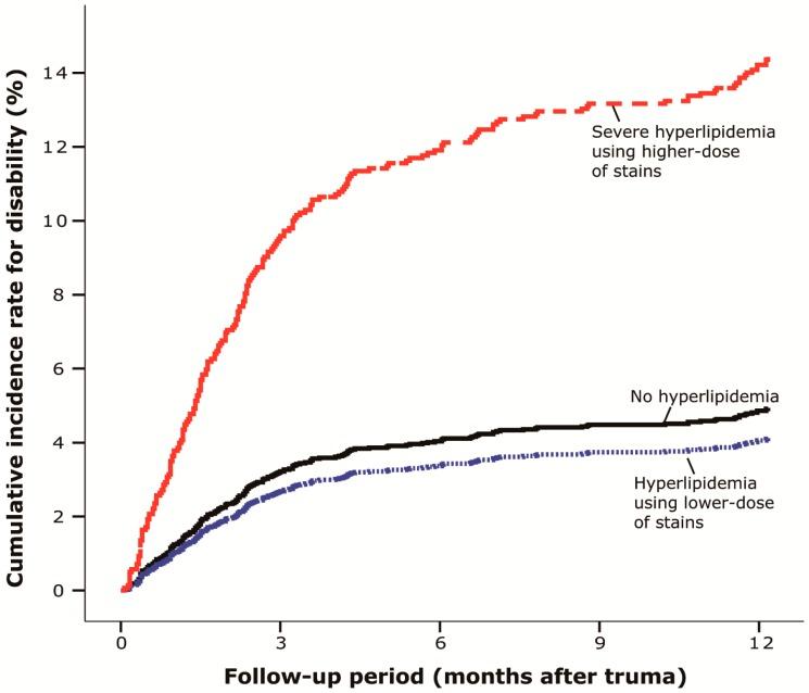 https://cdn.ncbi.nlm.nih.gov/pmc/blobs/8209/4306869/1f1e0320fdc8/ijerph-12-00402-g003.jpg