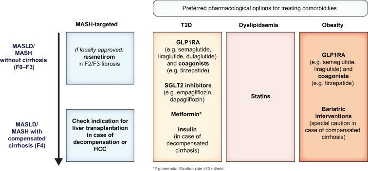 https://cdn.ncbi.nlm.nih.gov/pmc/blobs/8210/11519095/2c252f1db23a/125_2024_6196_Fig4_HTML.jpg
