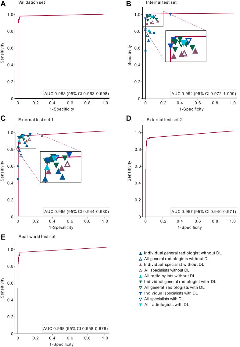 https://cdn.ncbi.nlm.nih.gov/pmc/blobs/8213/11192791/0f9fb22269b5/gr2.jpg