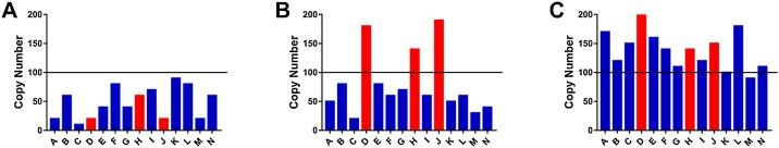 https://cdn.ncbi.nlm.nih.gov/pmc/blobs/8215/6591792/918fb7a0c1bd/gr1.jpg