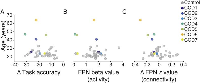 https://cdn.ncbi.nlm.nih.gov/pmc/blobs/8218/6411589/5a9ed7d3b34c/gr5.jpg