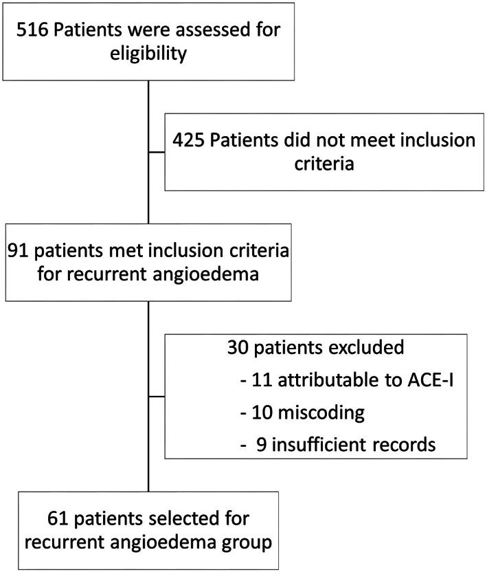 https://cdn.ncbi.nlm.nih.gov/pmc/blobs/8218/7883605/9ebb86dc04c2/LIO2-6-13-g001.jpg