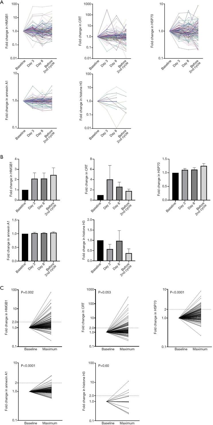 https://cdn.ncbi.nlm.nih.gov/pmc/blobs/821a/8264341/15fb1c8086ea/tlcr-10-06-2475-f1.jpg
