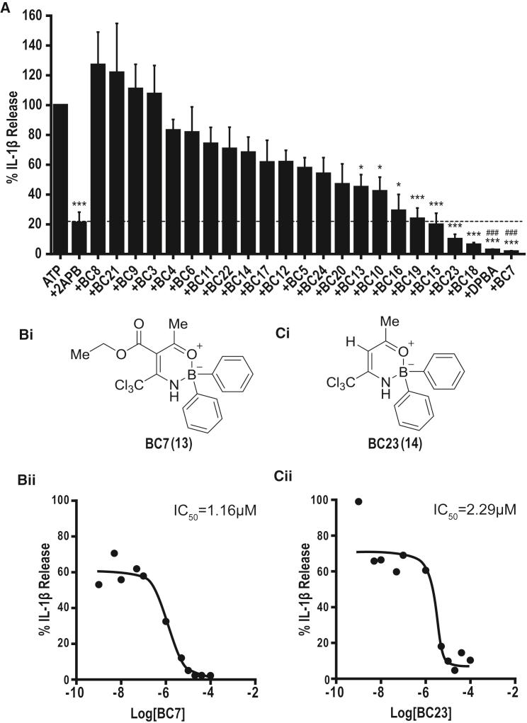 https://cdn.ncbi.nlm.nih.gov/pmc/blobs/821e/5696570/73e5e72b8acd/gr2.jpg