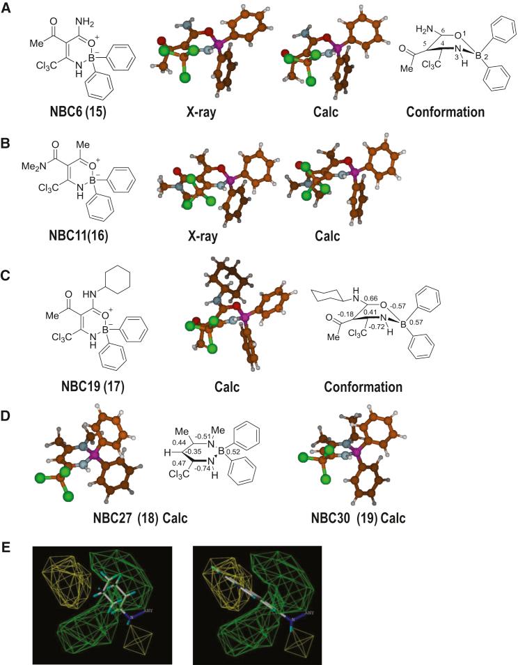 https://cdn.ncbi.nlm.nih.gov/pmc/blobs/821e/5696570/9c12fd4ae922/gr4.jpg