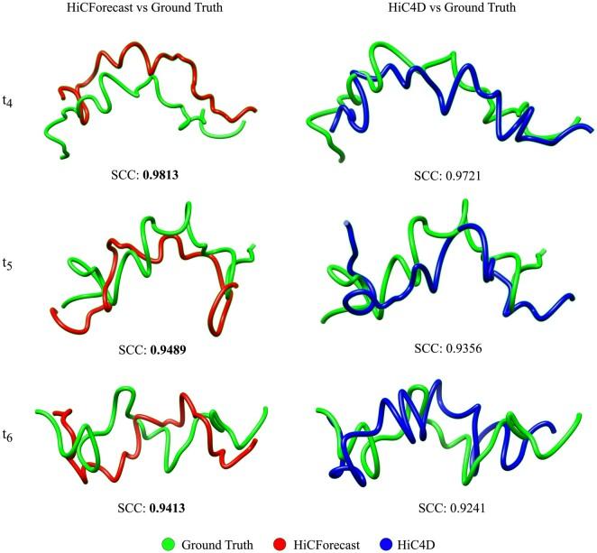 https://cdn.ncbi.nlm.nih.gov/pmc/blobs/8220/11793695/e86656e450bc/btaf030f6.jpg