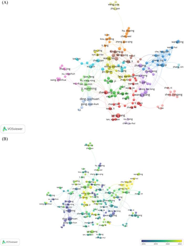 https://cdn.ncbi.nlm.nih.gov/pmc/blobs/8226/11959154/100f39db1d2b/BRB3-15-e70445-g002.jpg