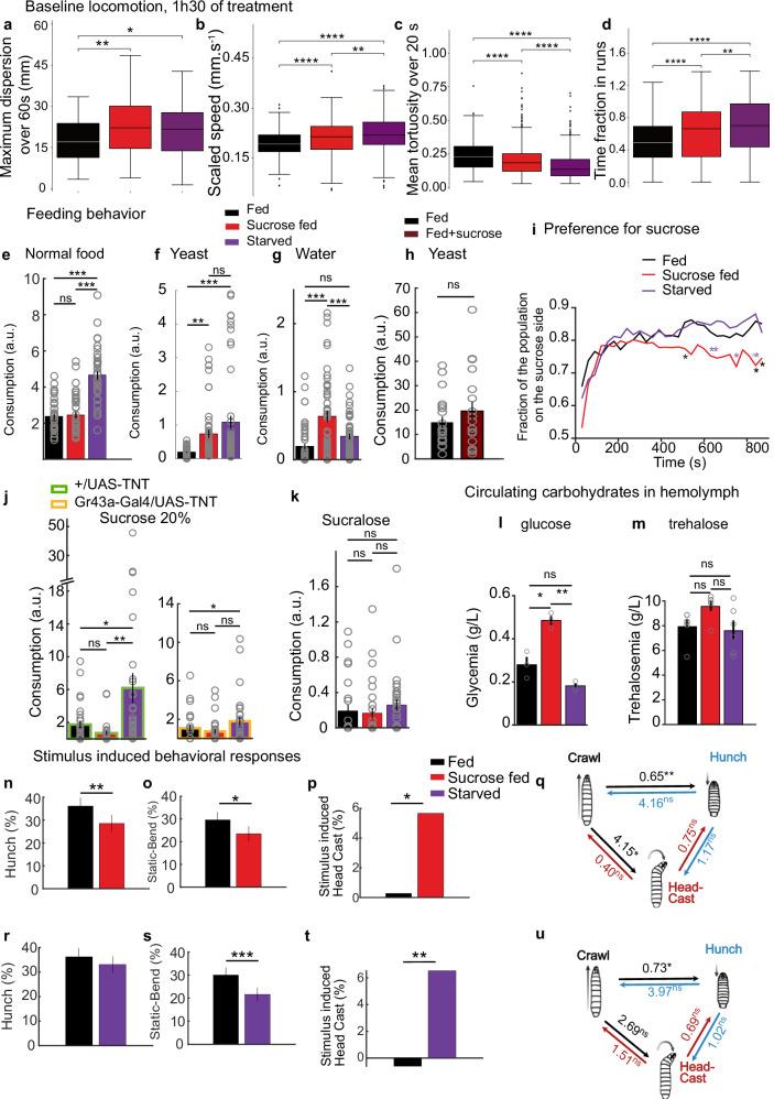 https://cdn.ncbi.nlm.nih.gov/pmc/blobs/8226/12405588/c15f311a938d/41467_2025_61805_Fig1_HTML.jpg
