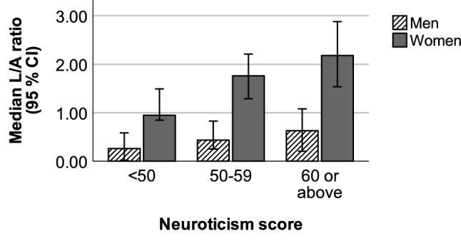 https://cdn.ncbi.nlm.nih.gov/pmc/blobs/8226/8105321/8ffef2677cbb/41598_2021_89251_Fig1_HTML.jpg
