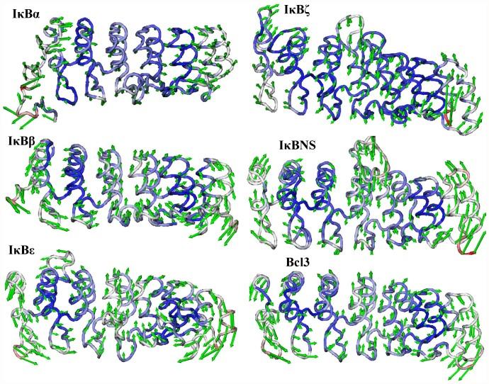 https://cdn.ncbi.nlm.nih.gov/pmc/blobs/8227/3553144/d40d6599631d/pone.0054178.g009.jpg