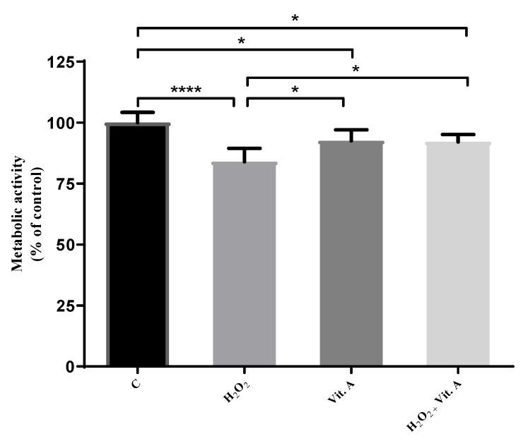 https://cdn.ncbi.nlm.nih.gov/pmc/blobs/822e/6780654/be1a2588c4bc/medicina-55-00604-g001.jpg
