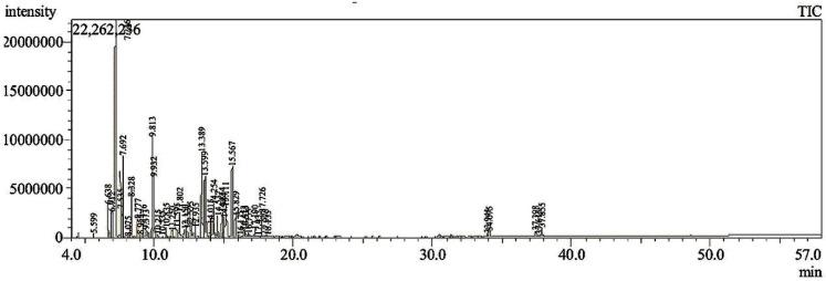 https://cdn.ncbi.nlm.nih.gov/pmc/blobs/8230/12030047/ac7fb0fe6a71/pharmaceutics-17-00426-g001.jpg