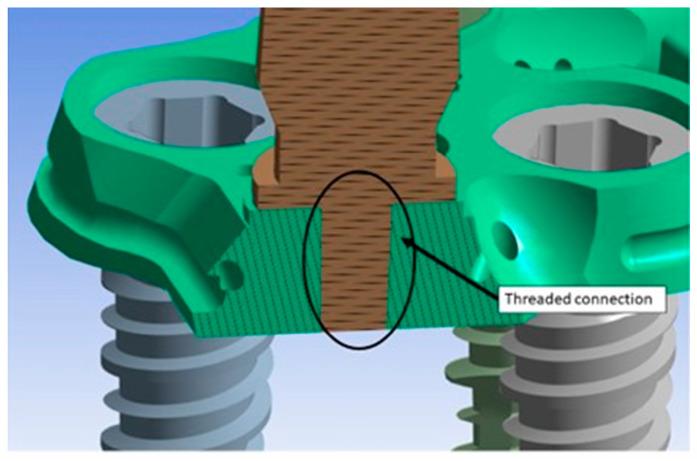 https://cdn.ncbi.nlm.nih.gov/pmc/blobs/823c/10452205/82ae1e055b95/biomimetics-08-00336-g010.jpg