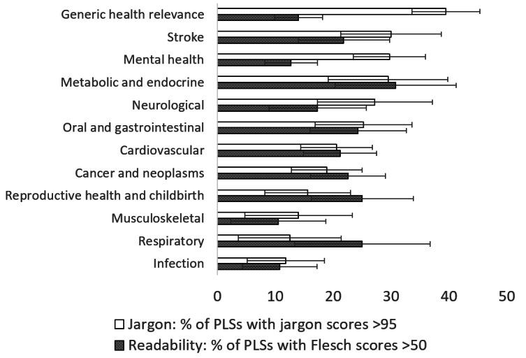 https://cdn.ncbi.nlm.nih.gov/pmc/blobs/823c/11773280/b55f80afd0aa/jmir_v27i1e50862_fig1.jpg