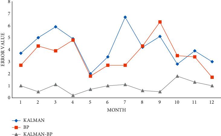 https://cdn.ncbi.nlm.nih.gov/pmc/blobs/823d/9217570/0cea6346e314/CIN2022-6420799.011.jpg