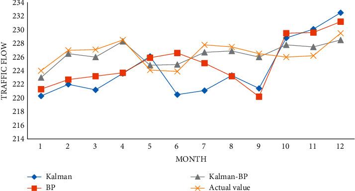 https://cdn.ncbi.nlm.nih.gov/pmc/blobs/823d/9217570/517581507a5b/CIN2022-6420799.012.jpg