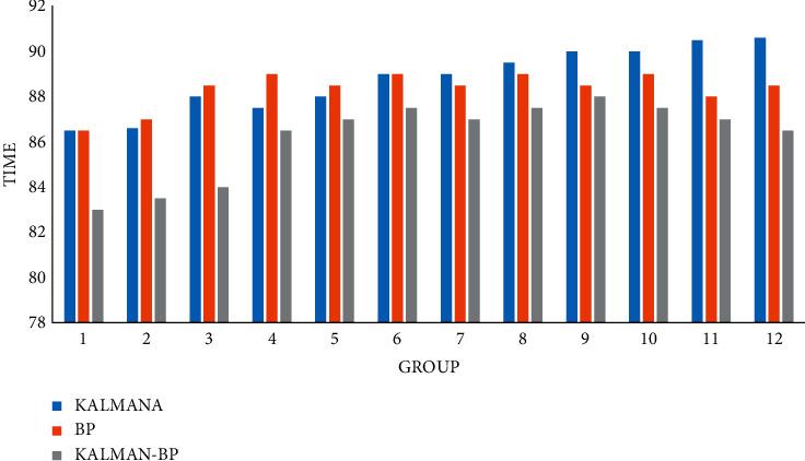 https://cdn.ncbi.nlm.nih.gov/pmc/blobs/823d/9217570/58d26710b8c3/CIN2022-6420799.014.jpg