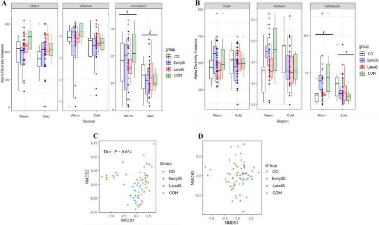 https://cdn.ncbi.nlm.nih.gov/pmc/blobs/823f/11411819/c71c4083717f/40104_2024_1079_Fig5_HTML.jpg