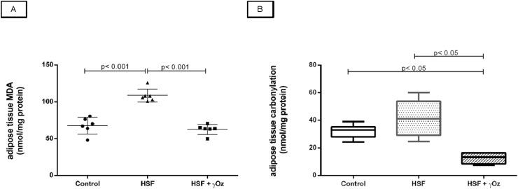 https://cdn.ncbi.nlm.nih.gov/pmc/blobs/8241/7695949/b19f8d860885/gr4_lrg.jpg